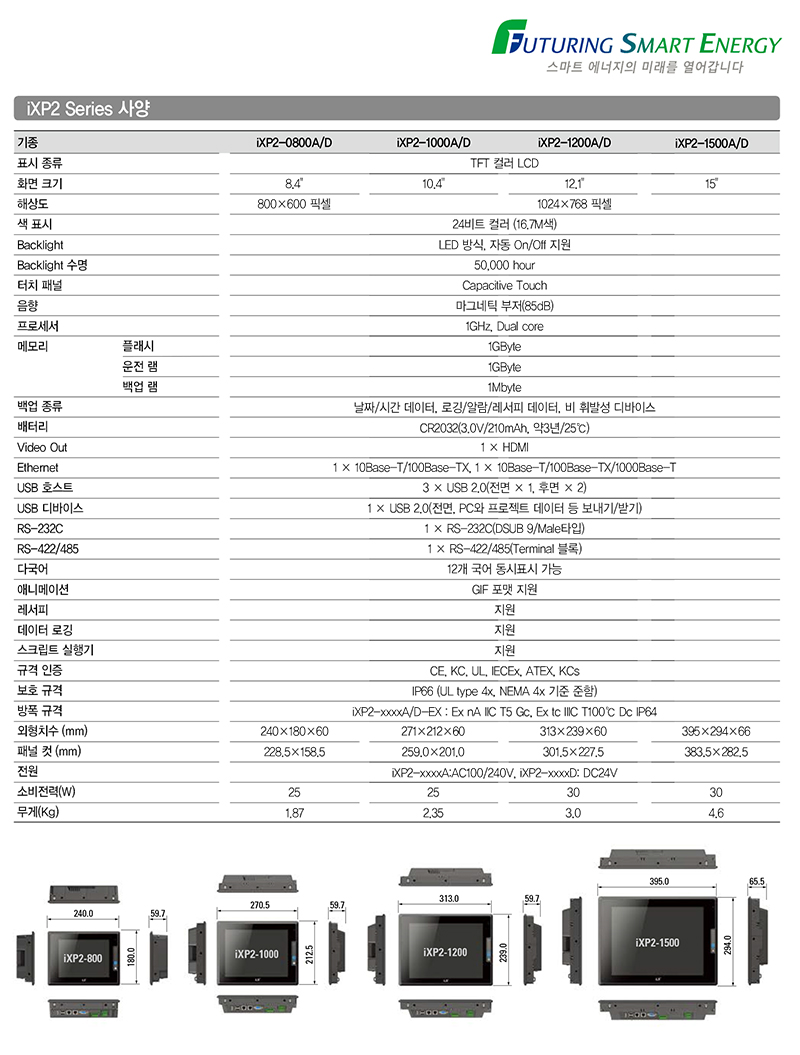 [[LS] HMI iXP2-1000A]